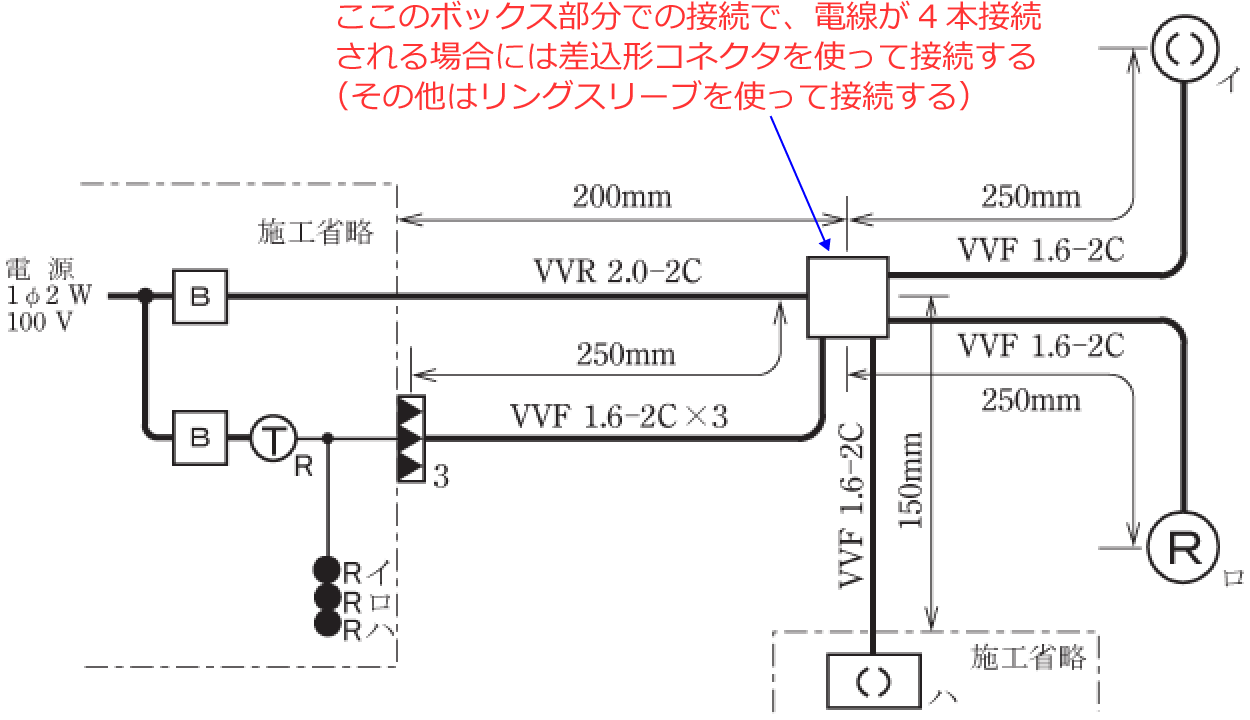 4�{�̐ڑ��ӏ��ɂ͍����`�R�l�N�^�A���̑��̐ڑ��ӏ��ɂ̓����O�X���[�u���g��