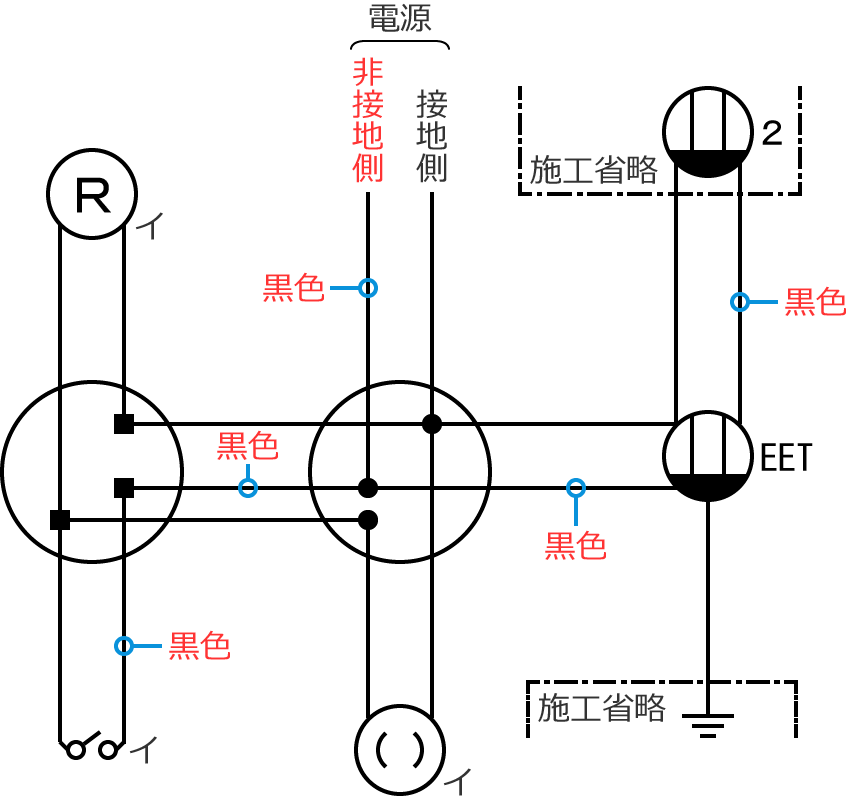 ��ڒn���d���̓d���̐F�͍��F