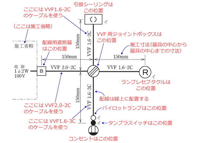 ����d�C�H���m�Z�\�����̎{�H�����̉�� �ߘa2�N�x�i���No.10�j