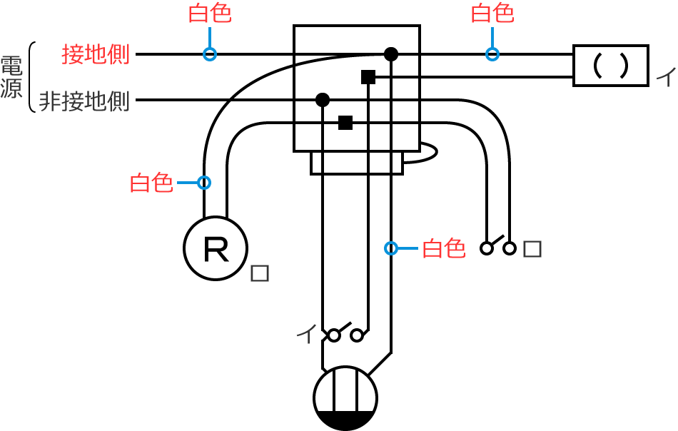 �ڒn���d���̓d���̐F�͔��F