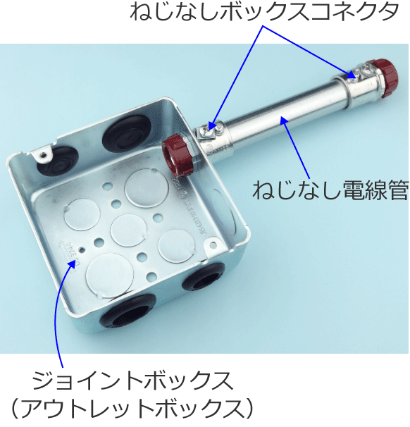 �˂��Ȃ��d���ǂƂ˂��Ȃ��{�b�N�X�R�l�N�^�i���[���t���j