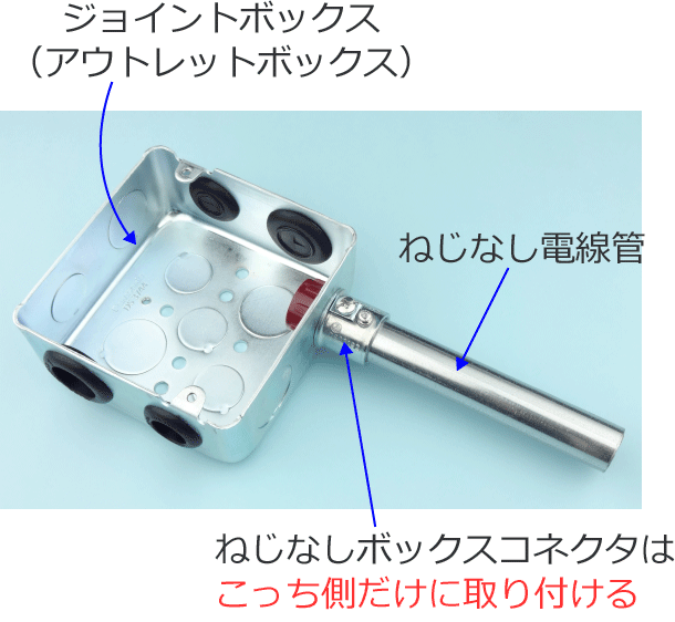 �˂��Ȃ��d���ǂƂ˂��Ȃ��{�b�N�X�R�l�N�^�i�В[���t���j