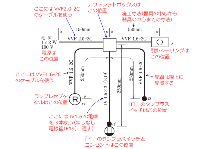 ����d�C�H���m�Z�\�����̎{�H�����̉�� �ߘa2�N�x�i���No.11�j