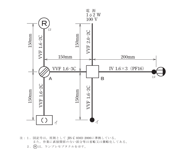 �ߘa2�N�x�̑���d�C�H���m�Z�\�����ŏo�肳�ꂽ�z���}�i���No.12�j