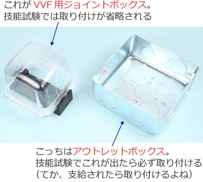 VVF�p�W���C���g�{�b�N�X�ƃA�E�g���b�g�{�b�N�X