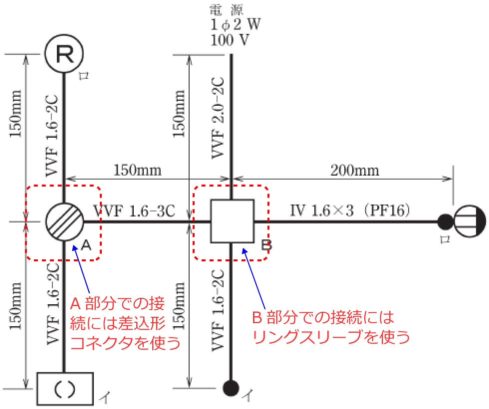 �z���}��A�����ɂ͍����`�R�l�N�^�AB�����ɂ̓����O�X���[�u���g��