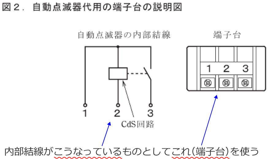 �����_�Ŋ�̓��������}�ƒ[�q��