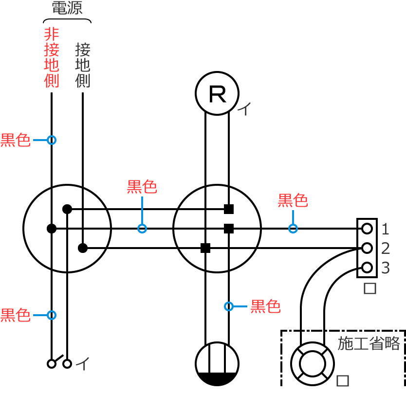 ��ڒn���d���̓d���̐F�͍��F