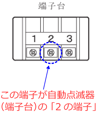 �����_�Ŋ�i�[�q��j�́u2�̒[�q�v