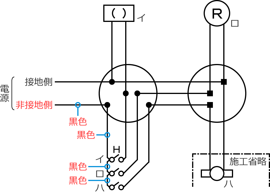 ��ڒn���d���̓d���̐F�͍��F