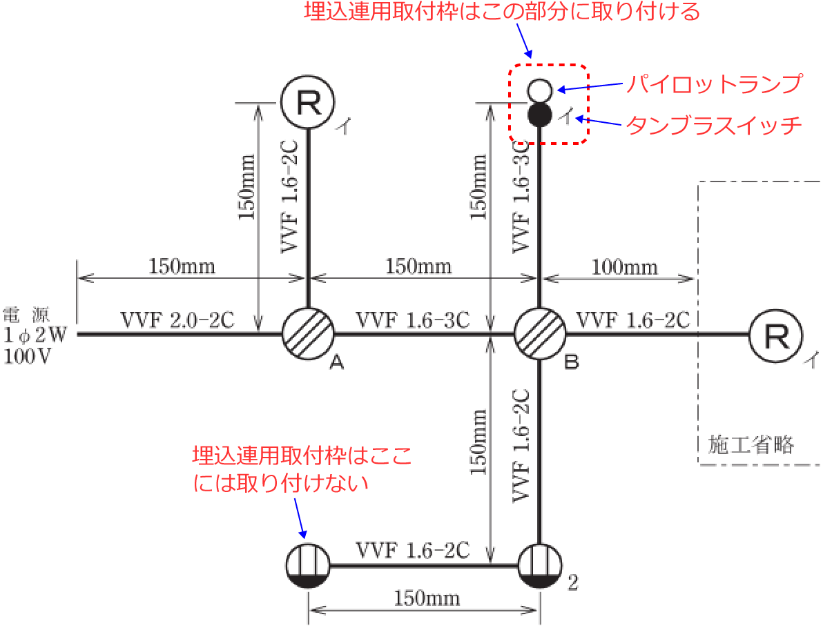 �����A�p��t�g�̎��t���ʒu