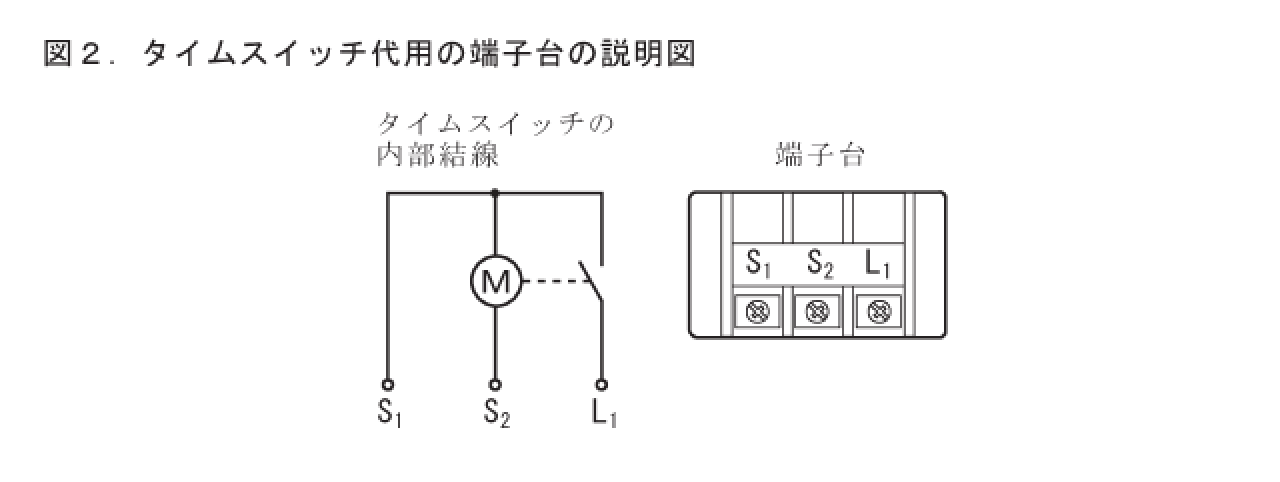 �ߘa3�N�x�̑���d�C�H���m�Z�\�����̑�p�[�q��i�^�C���X�C�b�`�j�̐����}�i���No.3�j