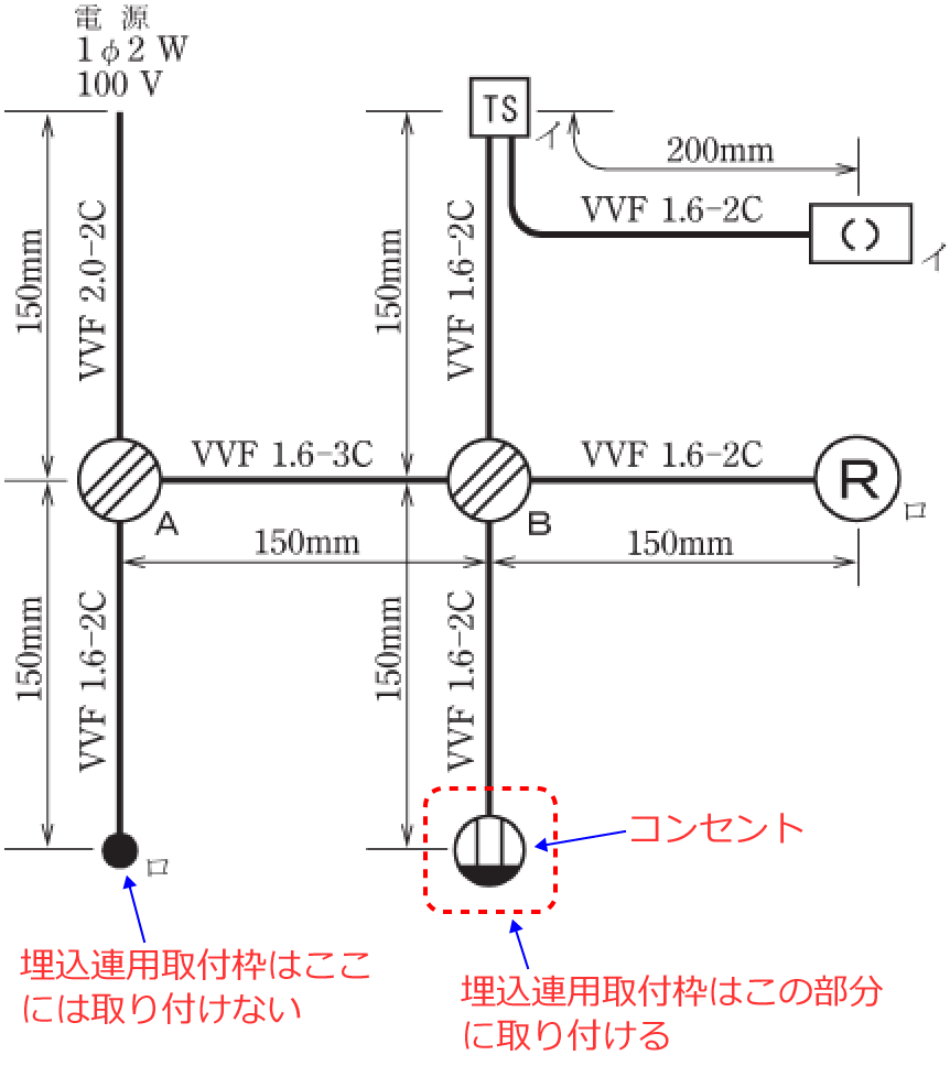 �����A�p��t�g�̎��t���ʒu