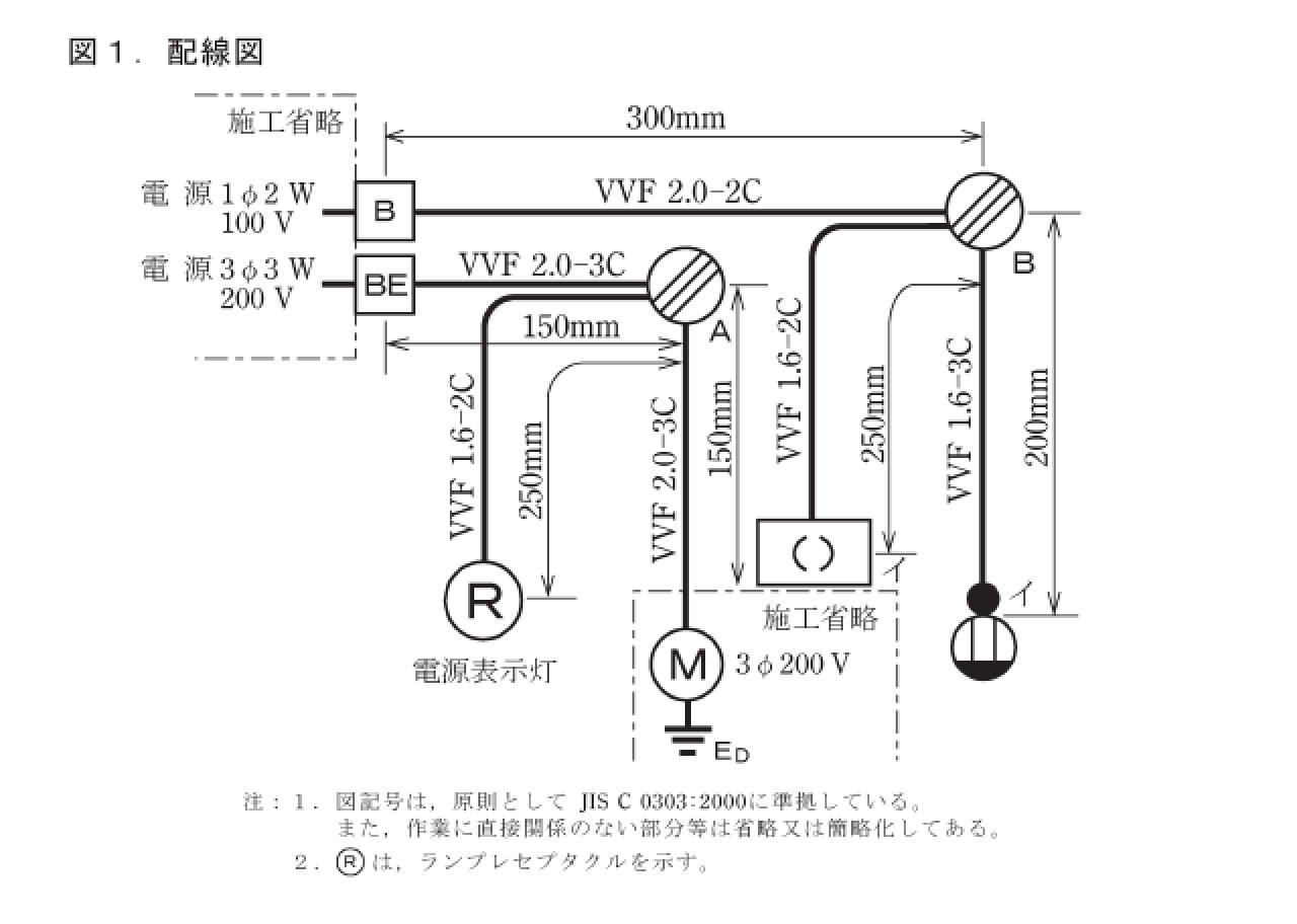 �ߘa3�N�x�̑���d�C�H���m�Z�\�����ŏo�肳�ꂽ�z���}�i���No.4�j