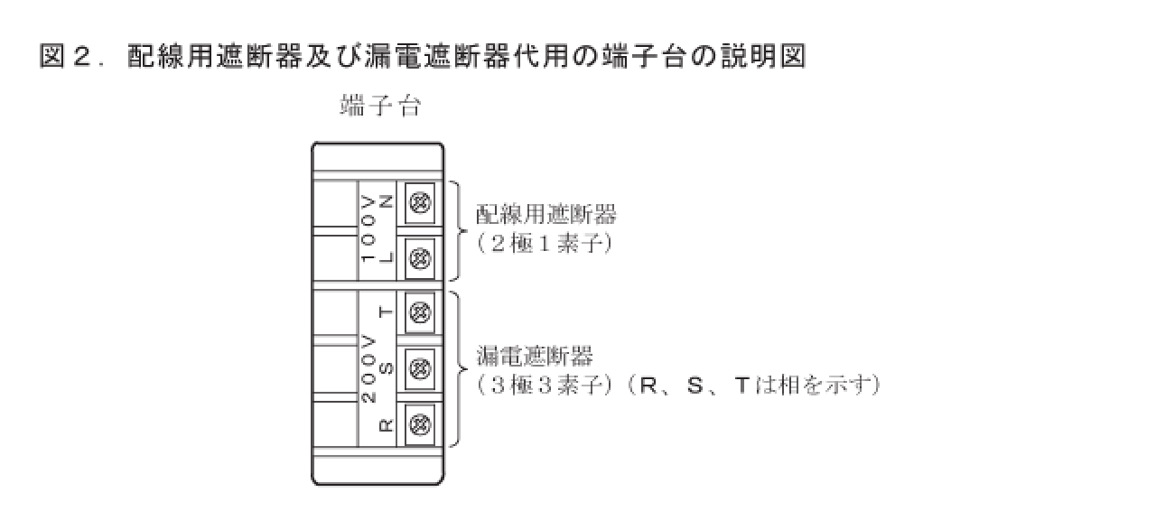 �ߘa3�N�x�̑���d�C�H���m�Z�\�����̑�p�[�q��i�z���p�Ւf��A�R�d�Ւf��j�̐����}�i���No.4�j