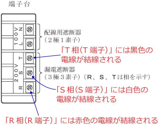 �R�d�Ւf��i�[�q��j�Ɍ��������d���̐F