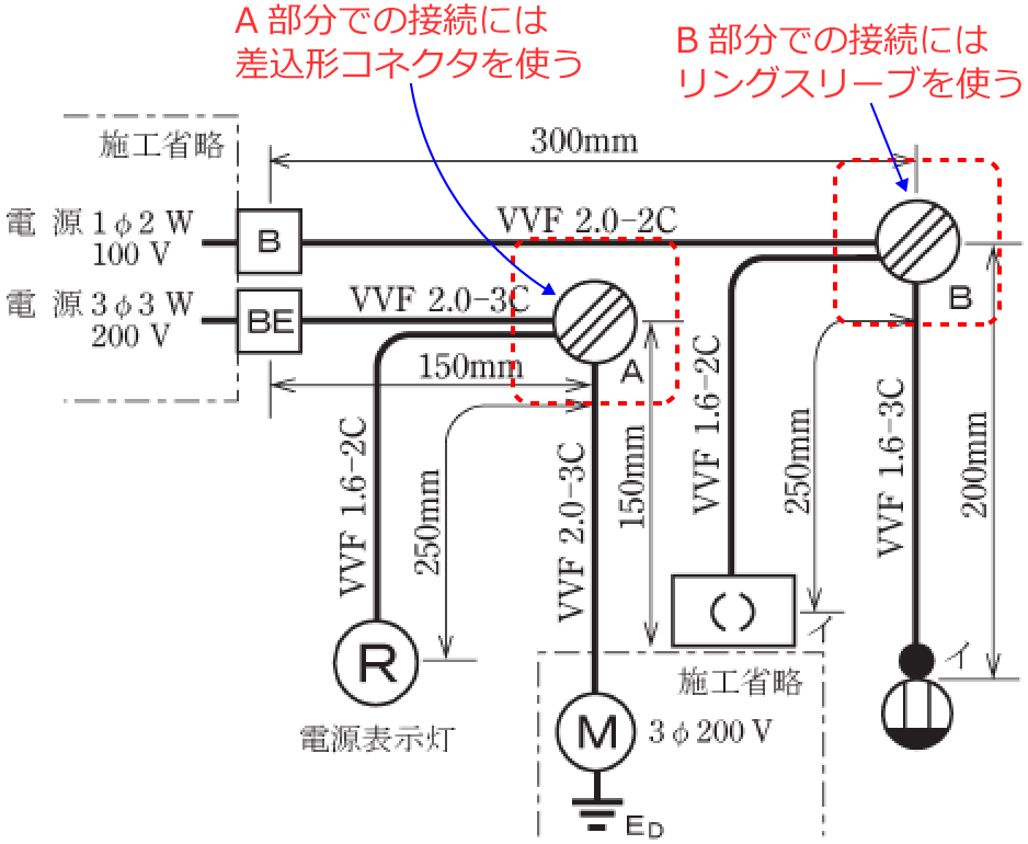 �z���}��A�����ɂ͍����`�R�l�N�^�AB�����ɂ̓����O�X���[�u���g��