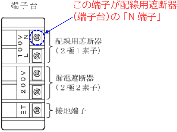 �z���p�Ւf��i�[�q��j�́uN�[�q�v