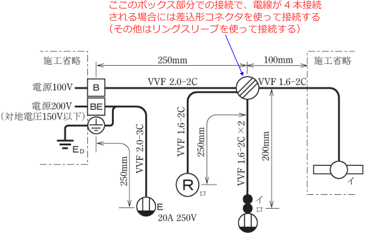 4�{�̐ڑ��ӏ��ɂ͍����`�R�l�N�^�A���̑��̐ڑ��ӏ��ɂ̓����O�X���[�u���g��