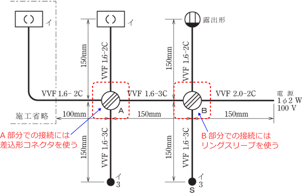 �z���}��A�����ɂ͍����`�R�l�N�^�AB�����ɂ̓����O�X���[�u���g��