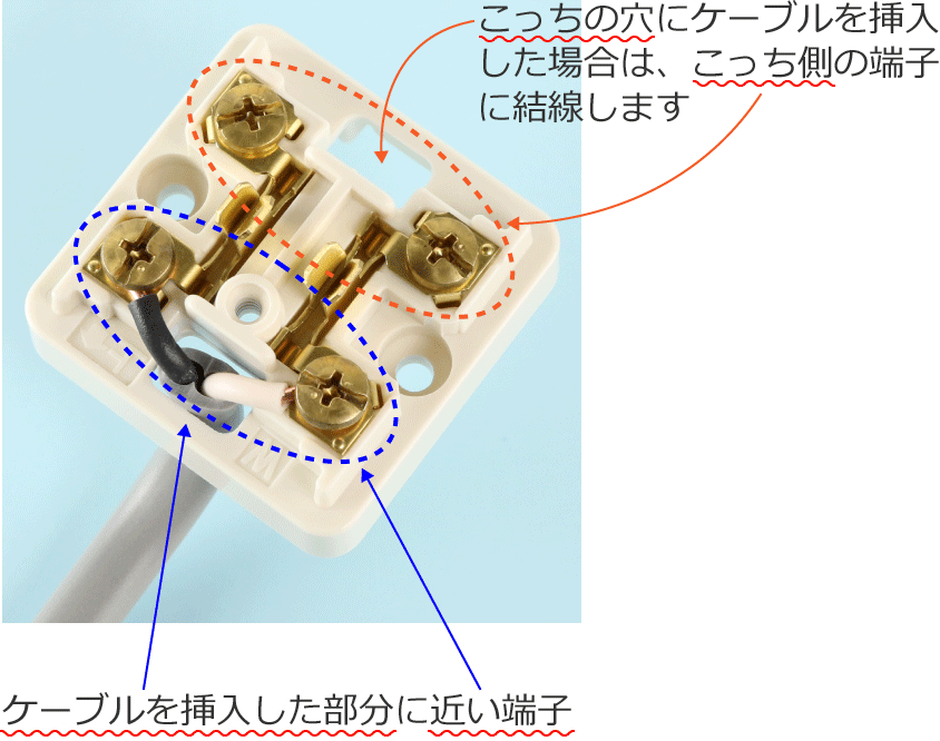 �I�o�`�R���Z���g�Ɍ�������Ƃ��́A�P�[�u����}���������ɋ߂��[�q�Ɍ�������