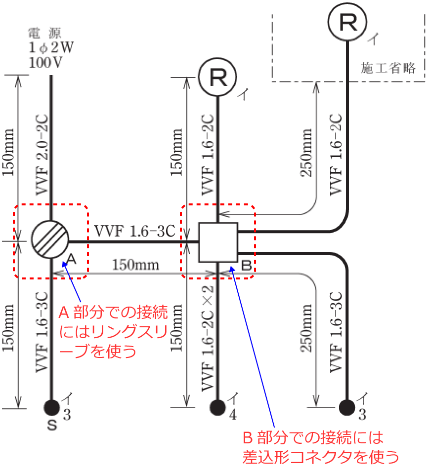 �z���}��A�����ɂ̓����O�X���[�u�AB�����ɂ͍����`�R�l�N�^���g��