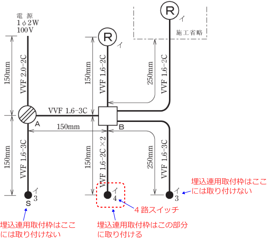 �����A�p��t�g�̎��t���ʒu