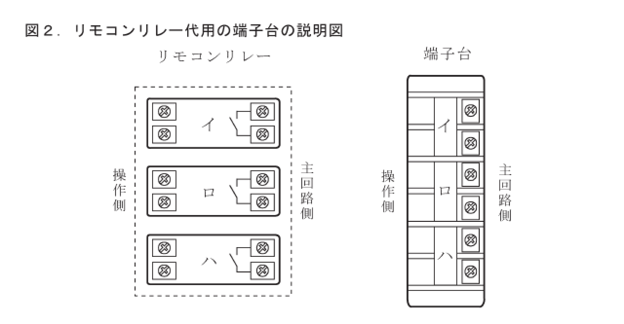 �ߘa3�N�x�̑���d�C�H���m�Z�\�����̑�p�[�q��i�����R�������[�j�̐����}�i���No.8�j