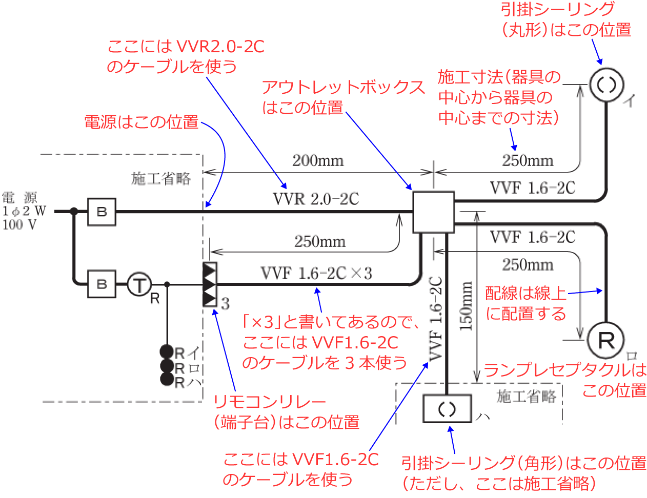 �ߘa3�N�x�̑���d�C�H���m�Z�\�����i���No.8�j�̎{�H����1�̉��