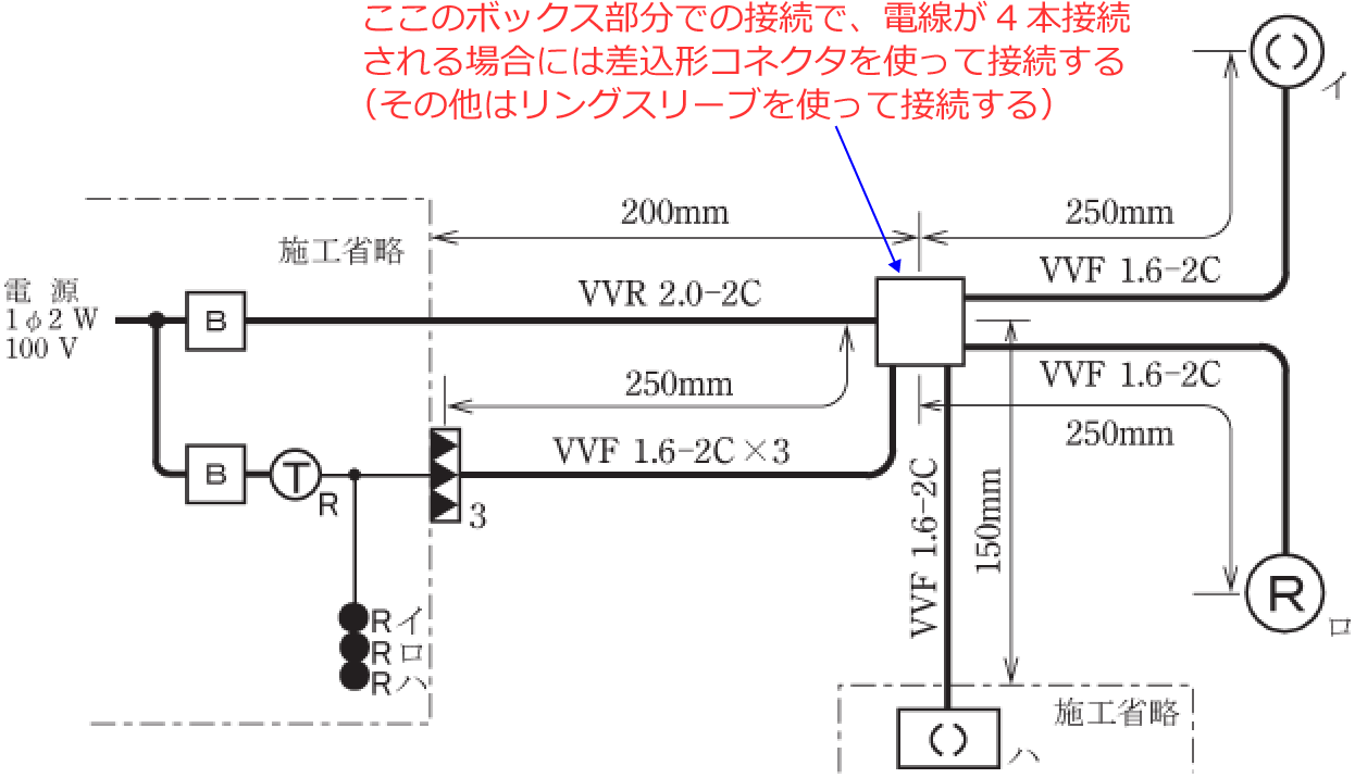 4�{�̐ڑ��ӏ��ɂ͍����`�R�l�N�^�A���̑��̐ڑ��ӏ��ɂ̓����O�X���[�u���g��