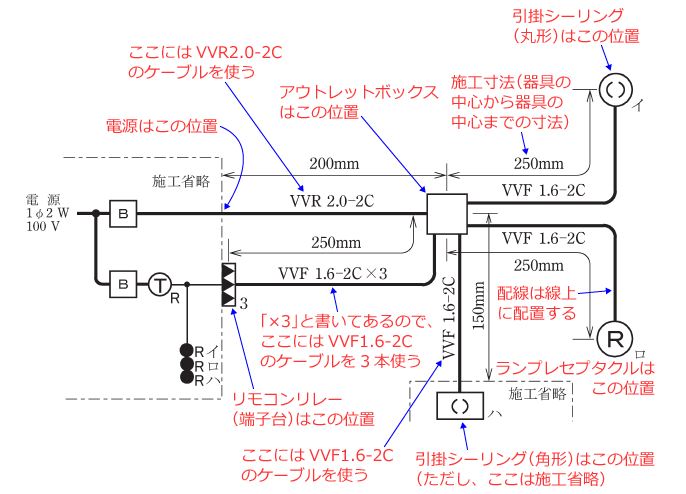 ����d�C�H���m�Z�\�����̎{�H�����̉�� �ߘa3�N�x�i���No.8�j
