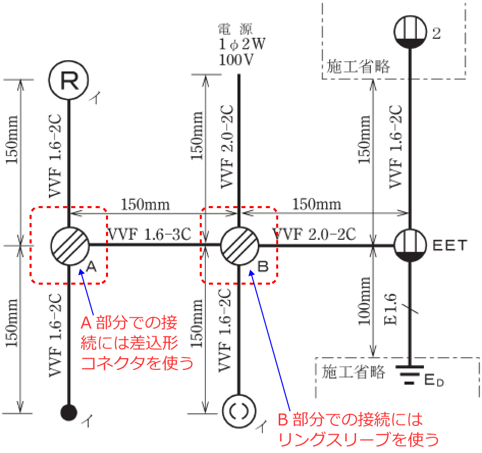 �z���}��A�����ɂ͍����`�R�l�N�^�AB�����ɂ̓����O�X���[�u���g��