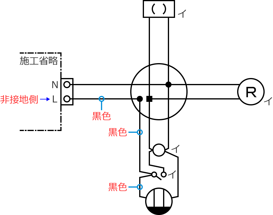 ��ڒn���d���̓d���̐F�͍��F