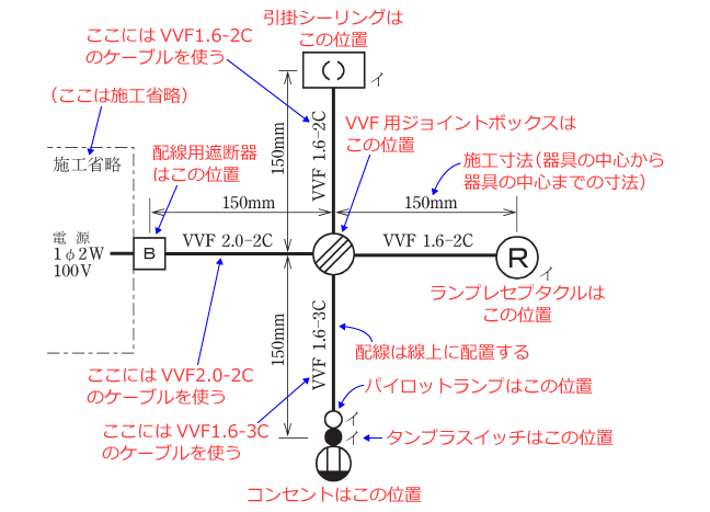 ����d�C�H���m�Z�\�����̎{�H�����̉�� �ߘa3�N�x�i���No.10�j