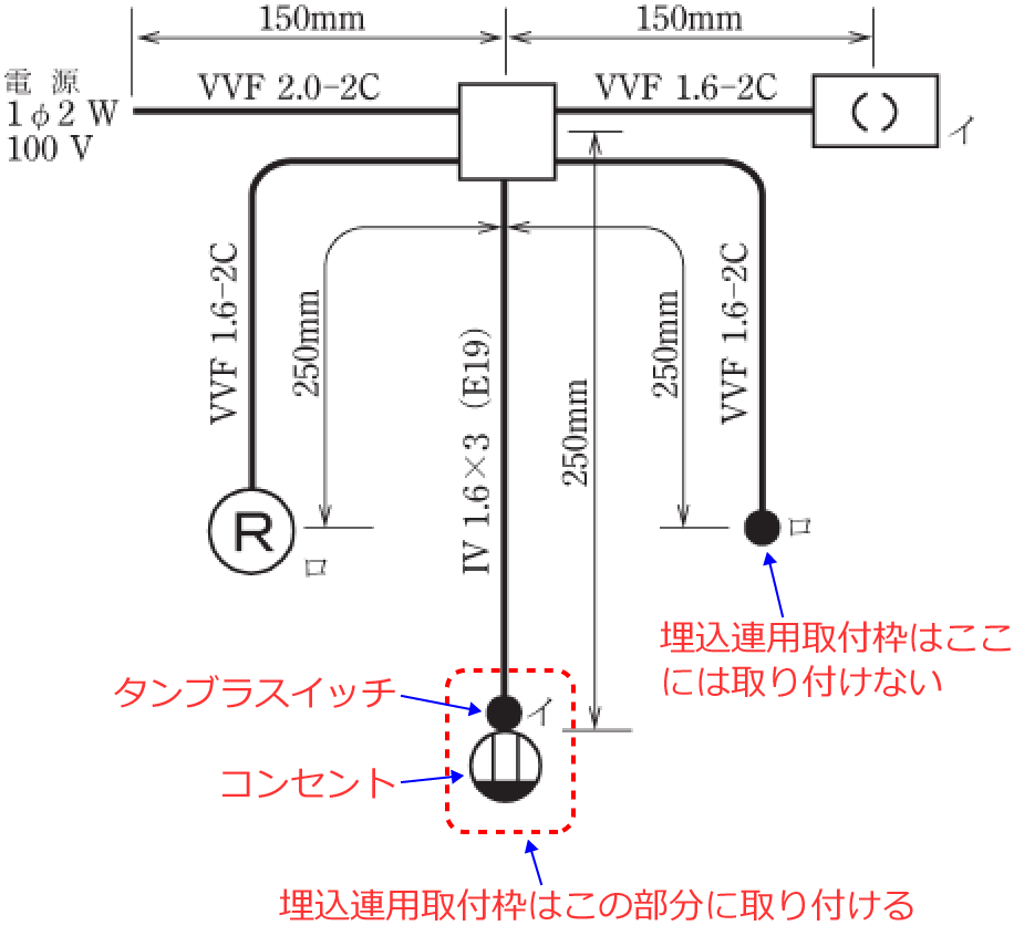 �����A�p��t�g�̎��t���ʒu