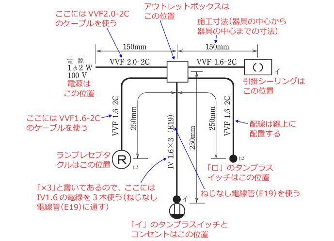 ����d�C�H���m�Z�\�����̎{�H�����̉�� �ߘa3�N�x�i���No.11�j