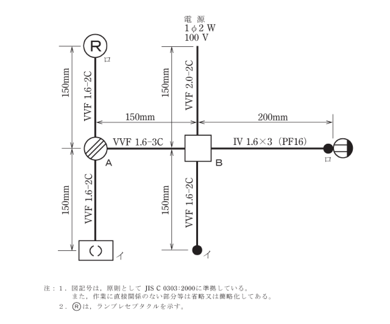 �ߘa3�N�x�̑���d�C�H���m�Z�\�����ŏo�肳�ꂽ�z���}�i���No.12�j