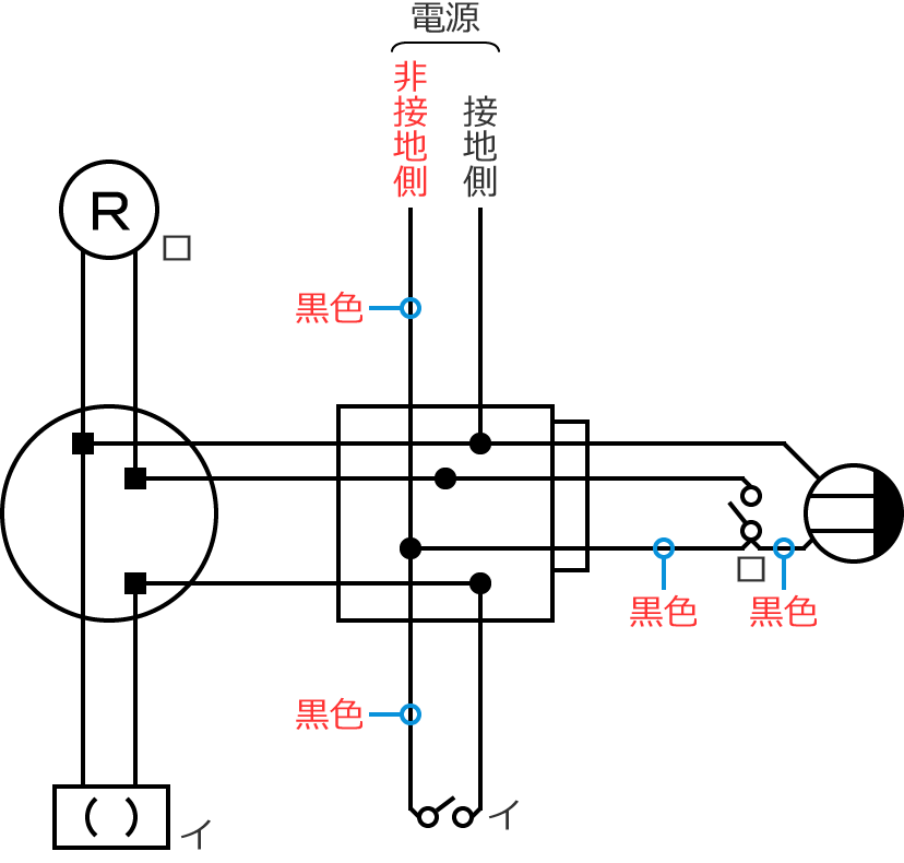 ��ڒn���d���̓d���̐F�͍��F