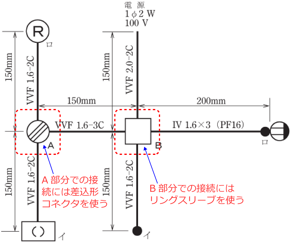 �z���}��A�����ɂ͍����`�R�l�N�^�AB�����ɂ̓����O�X���[�u���g��