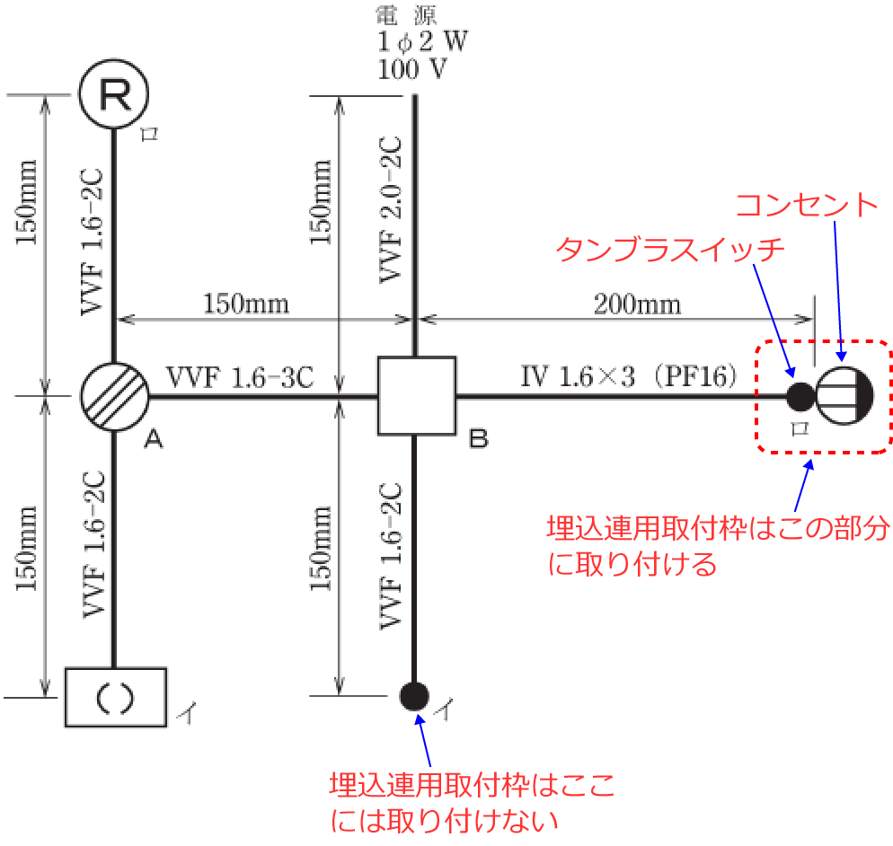 �����A�p��t�g�̎��t���ʒu