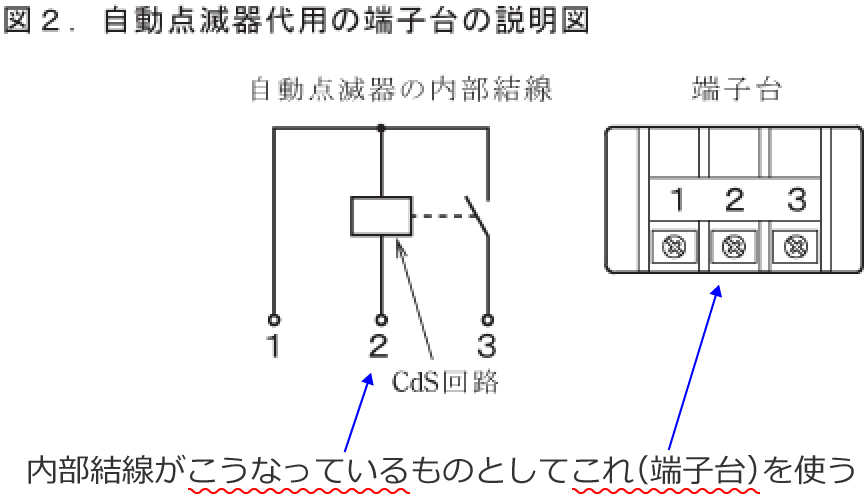 �����_�Ŋ�̓��������}�ƒ[�q��