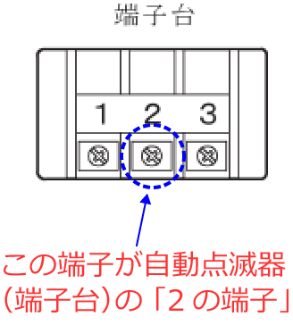 �����_�Ŋ�i�[�q��j�́u2�̒[�q�v