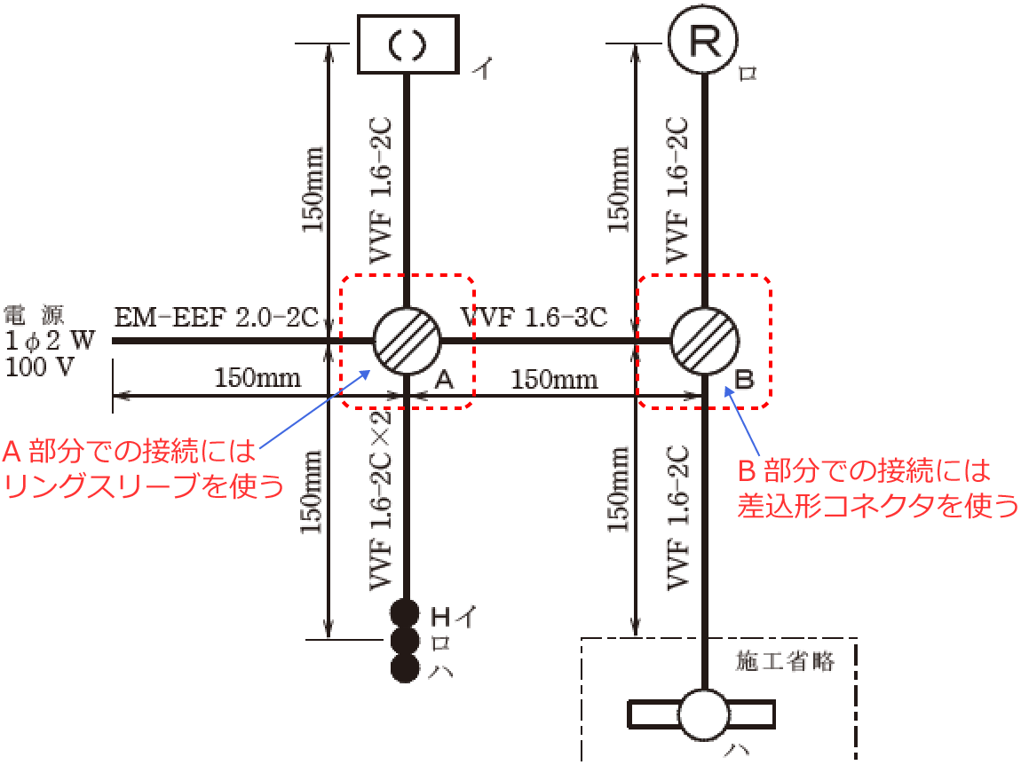 �z���}��A�����ɂ̓����O�X���[�u�AB�����ɂ͍����`�R�l�N�^���g��