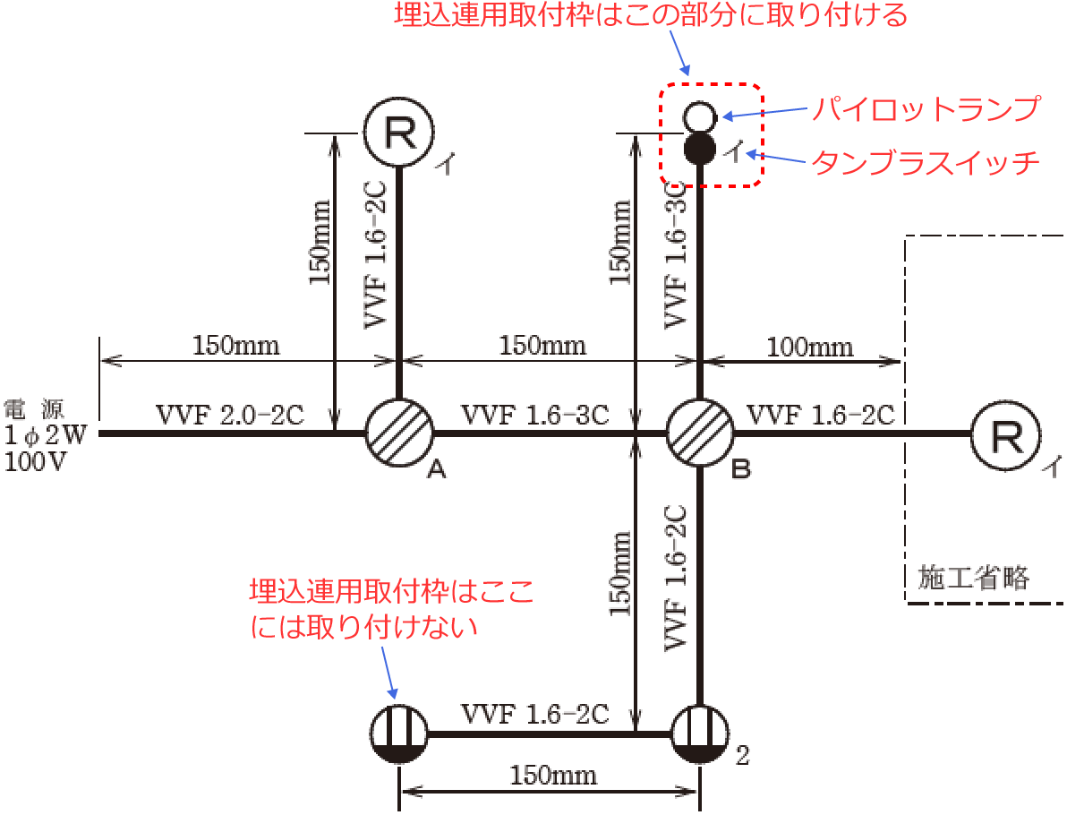 �����A�p��t�g�̎��t���ʒu