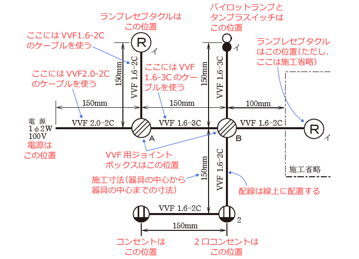 ����d�C�H���m�Z�\�����̎{�H�����̉�� �ߘa4�N�x�i���No.2�j