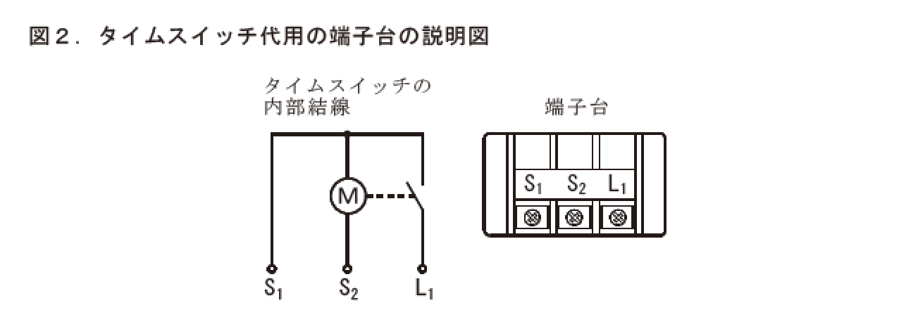 �ߘa4�N�x�̑���d�C�H���m�Z�\�����̑�p�[�q��i�^�C���X�C�b�`�j�̐����}�i���No.3�j