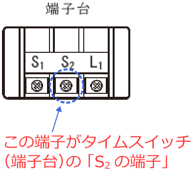 �^�C���X�C�b�`�i�[�q��j�́uS2�̒[�q�v