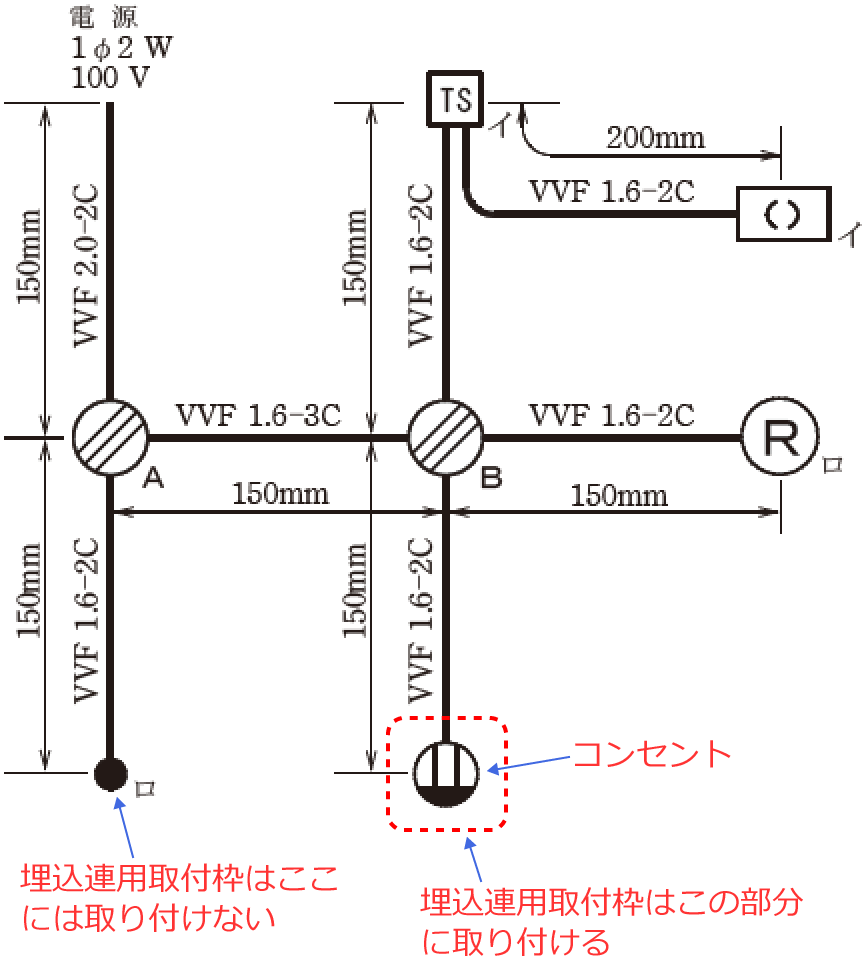 �����A�p��t�g�̎��t���ʒu