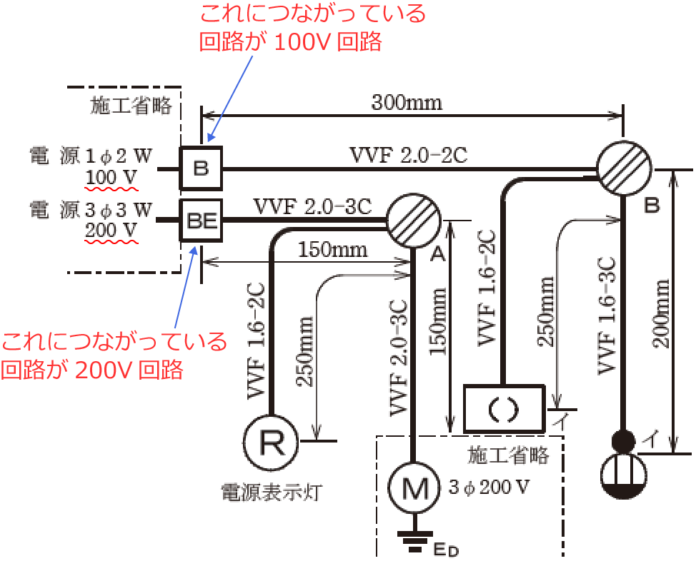 100V��H��200V��H