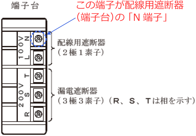 �z���p�Ւf��i�[�q��j�́uN�[�q�v